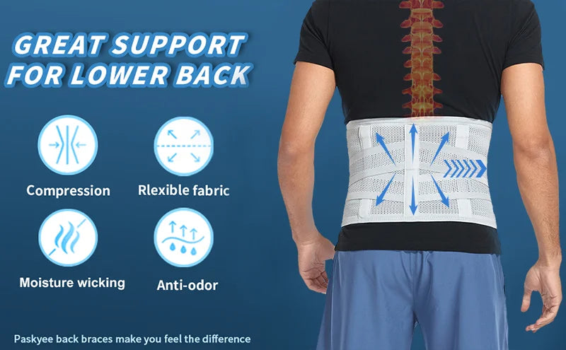 Men Waist Support Belt For Back Pain Waist Trainer Trimmer Belt Gym Waist Protector Weight Lifting Sport Body Shaper Corset Faja