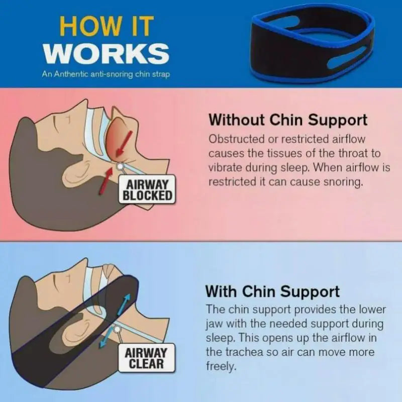 Outdoor Gym Equipment Fitness Anti-Snoring Chin Strap Mouth Guards Stop Bruxism Anti-Nasnoring Solutions Breathe Anti-snoring